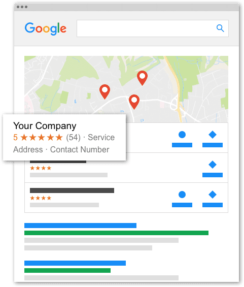 Local SEO by DexCloud Google my business